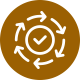 Consistent Quality Sourcing